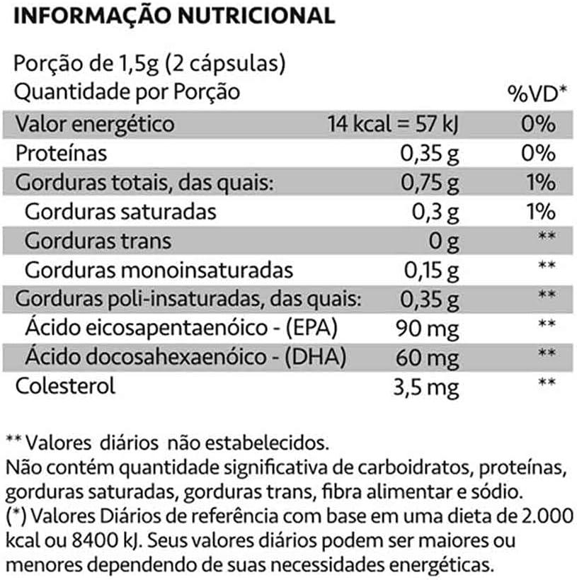 Nosso review do Peixonix Ômega 3 Kids: saúde e sabor para as crianças