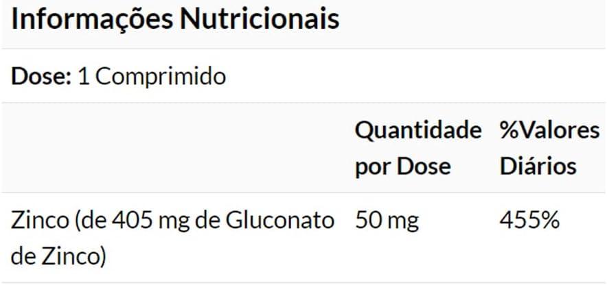 NOW Foods Gluconato de Zinco 50mg: Nossa Análise Completa