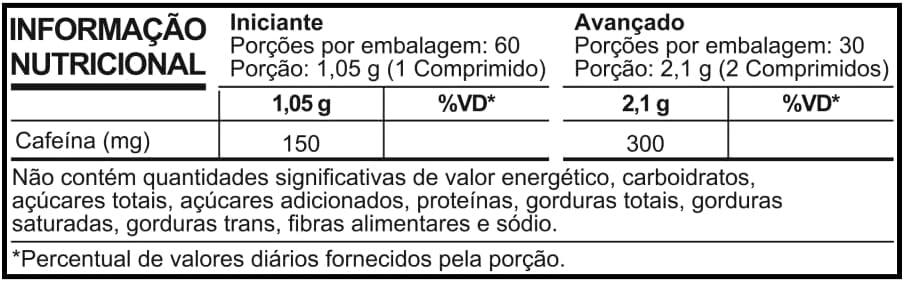 Kimera Thermo Iridium Labs: Nosso Guia Sobre o Termogênico Ideal