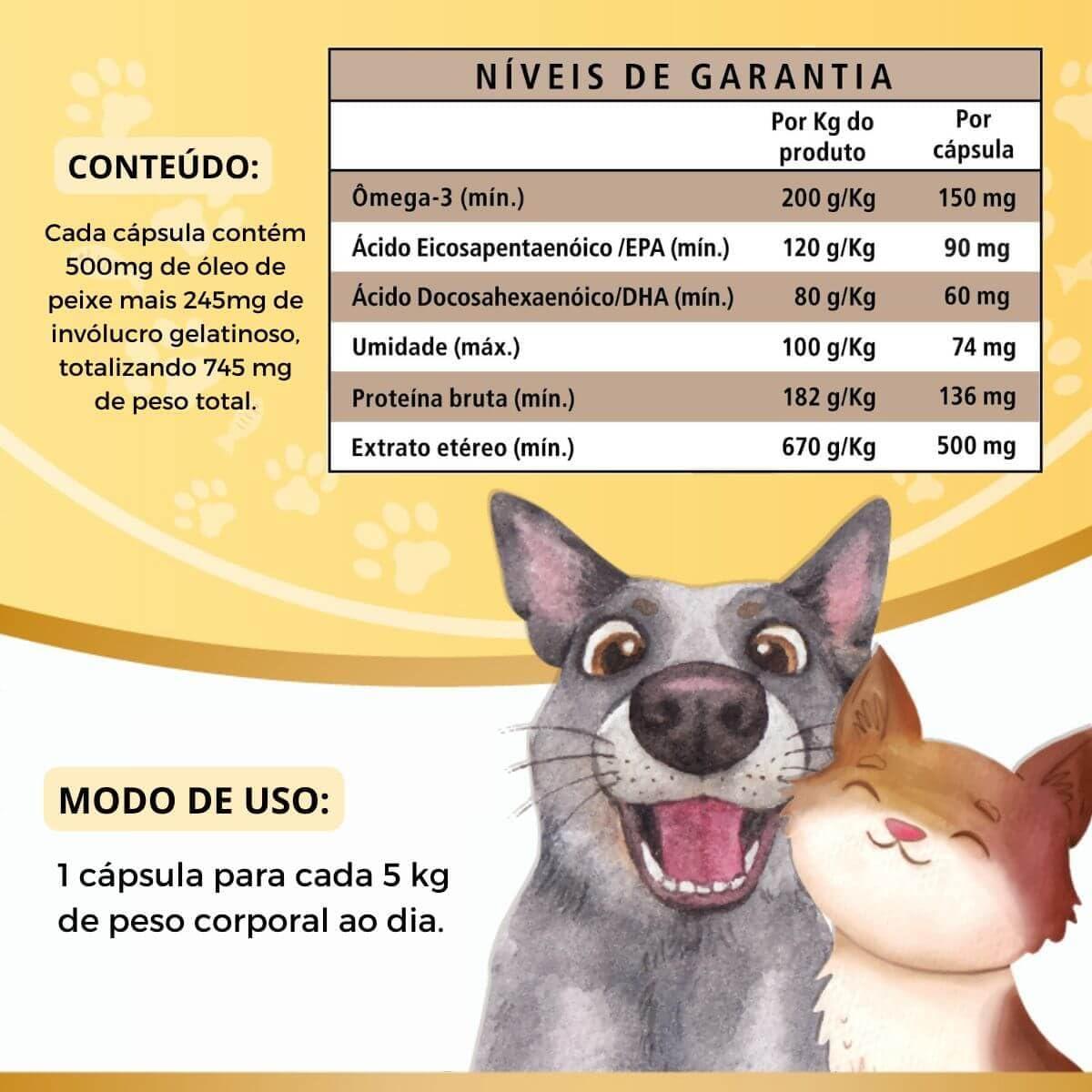 Ômega 3 Pets: Nosso Suplemento Ideal Para Cães e Gatos