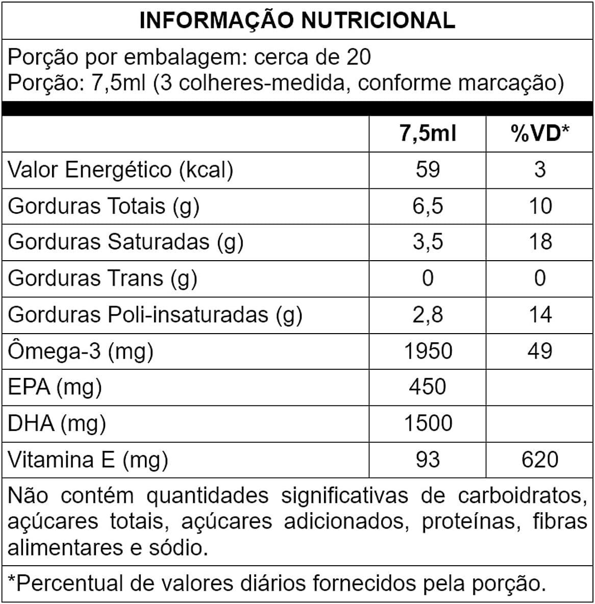 Nossa Análise: Super Ômega 3 TG Essential Nutrition em 180 Cápsulas