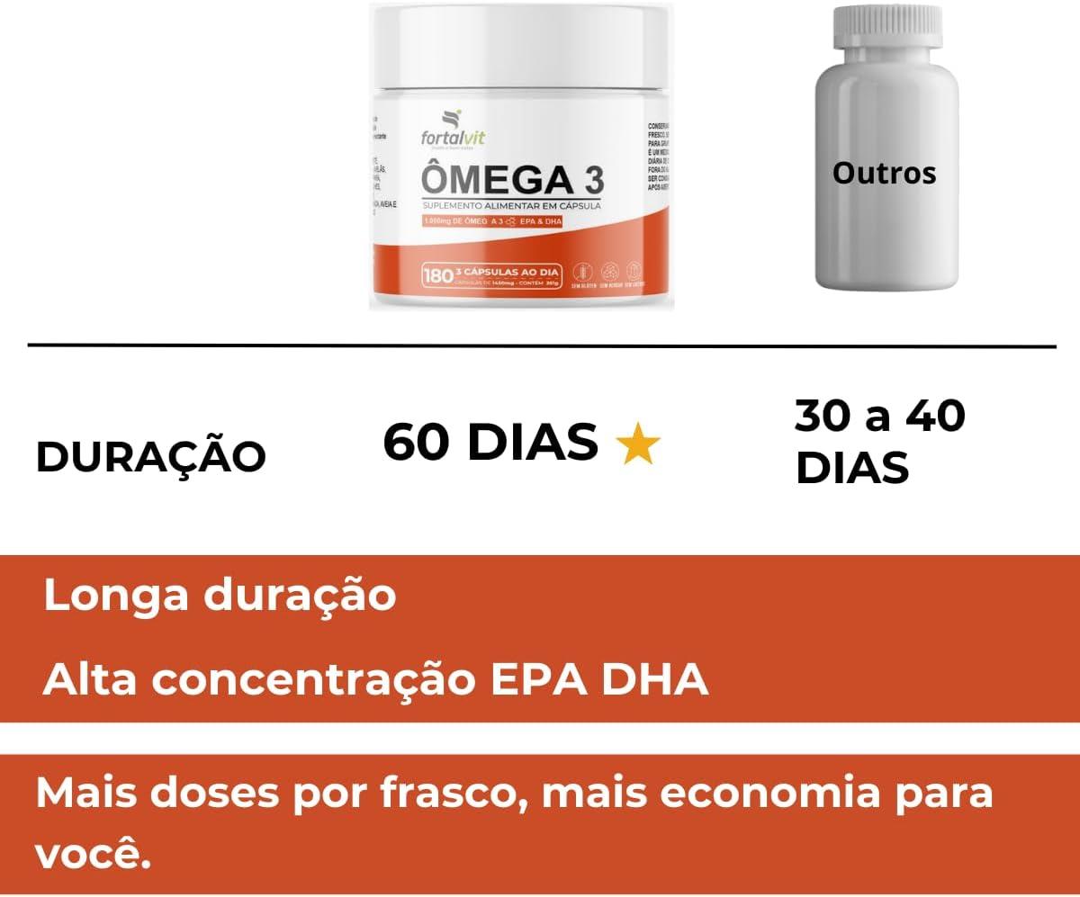 Nosso Review do Ômega 3 Fortalvit: Potência e Longa Duração Garantidas