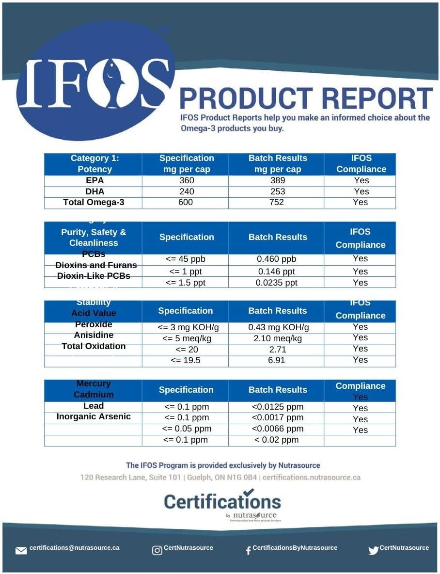 Nossa Análise: Super Ômega 3 TG Essential Nutrition em 180 Cápsulas