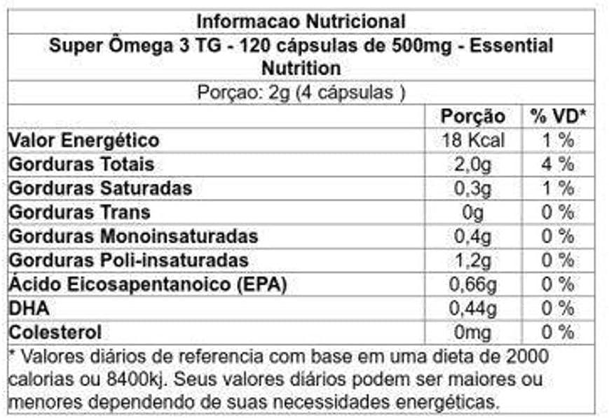 Super Ômega 3 TG: Nossa Análise do Suplemento da Essential Nutrition