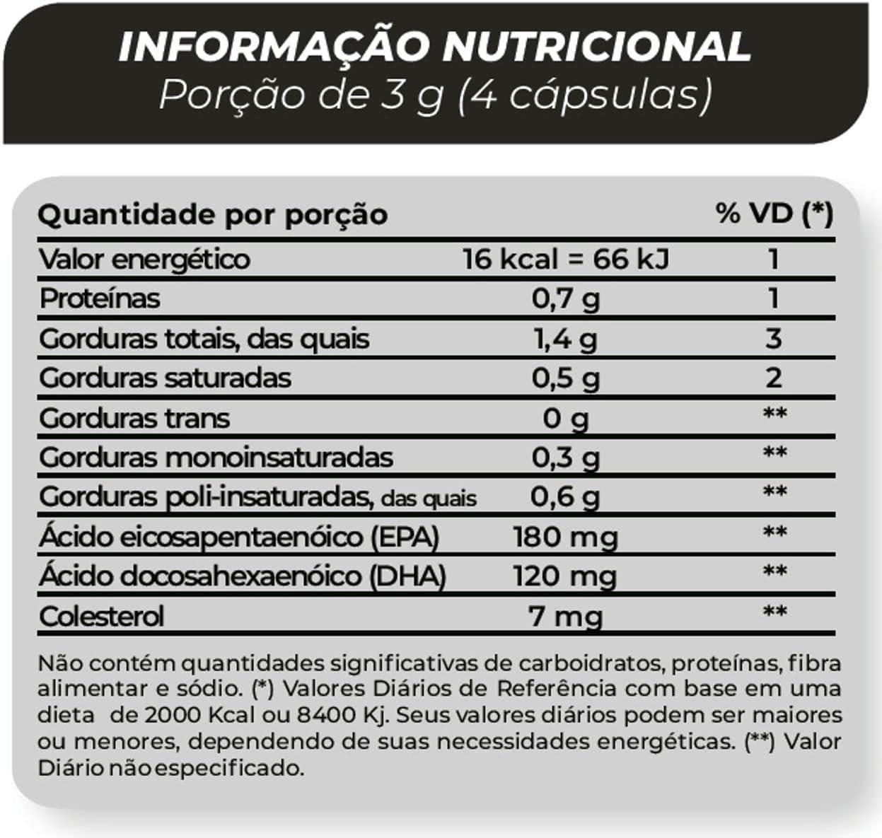 Nossa Análise do Ômega 3 Mastigável Sabor Cereja: Qualidade e Praticidade