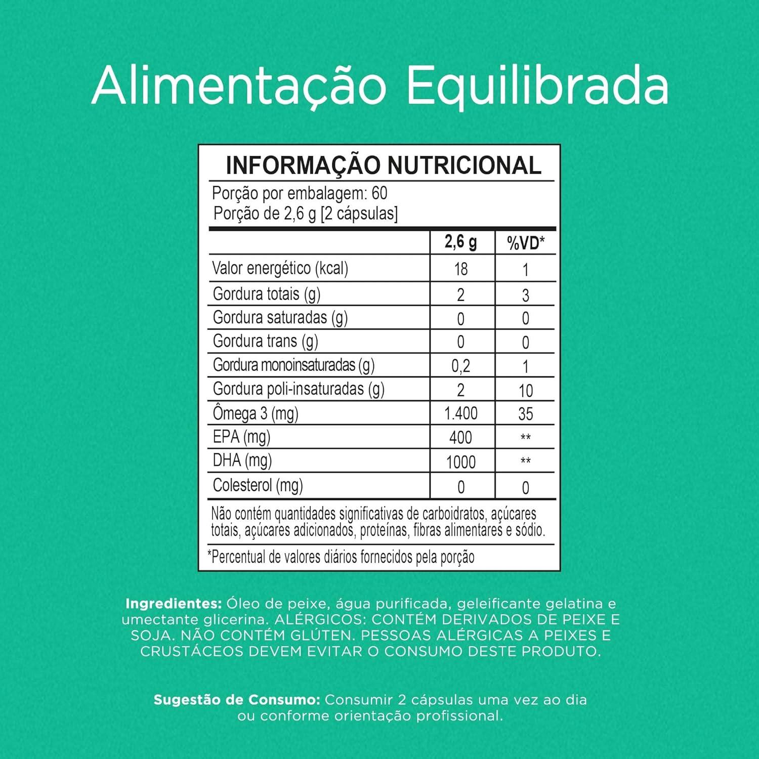 Nossa análise do Vitamina DHA 1000 Nutrify: Sustentável e eficaz