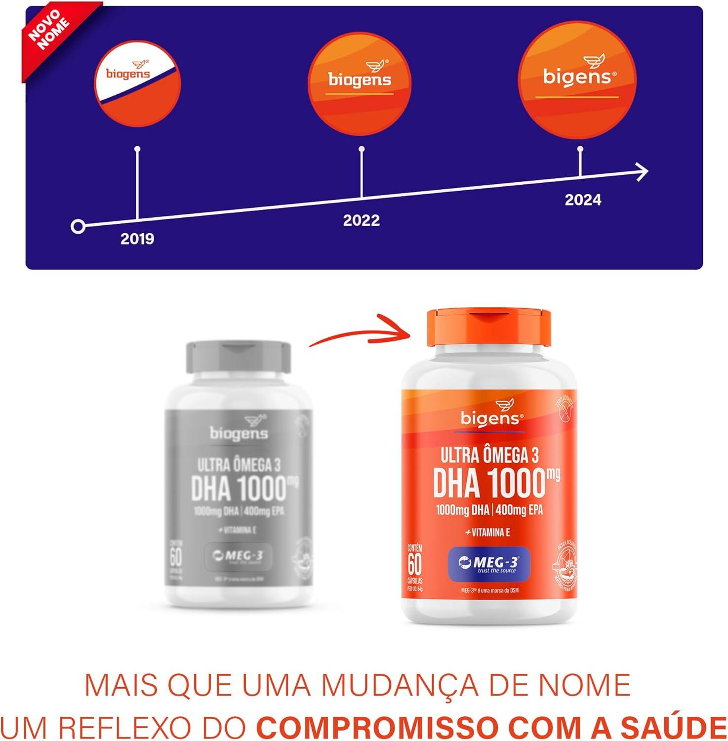 Nossa análise do Ultra Omega 3 Bigens: qualidade e pureza garantidas