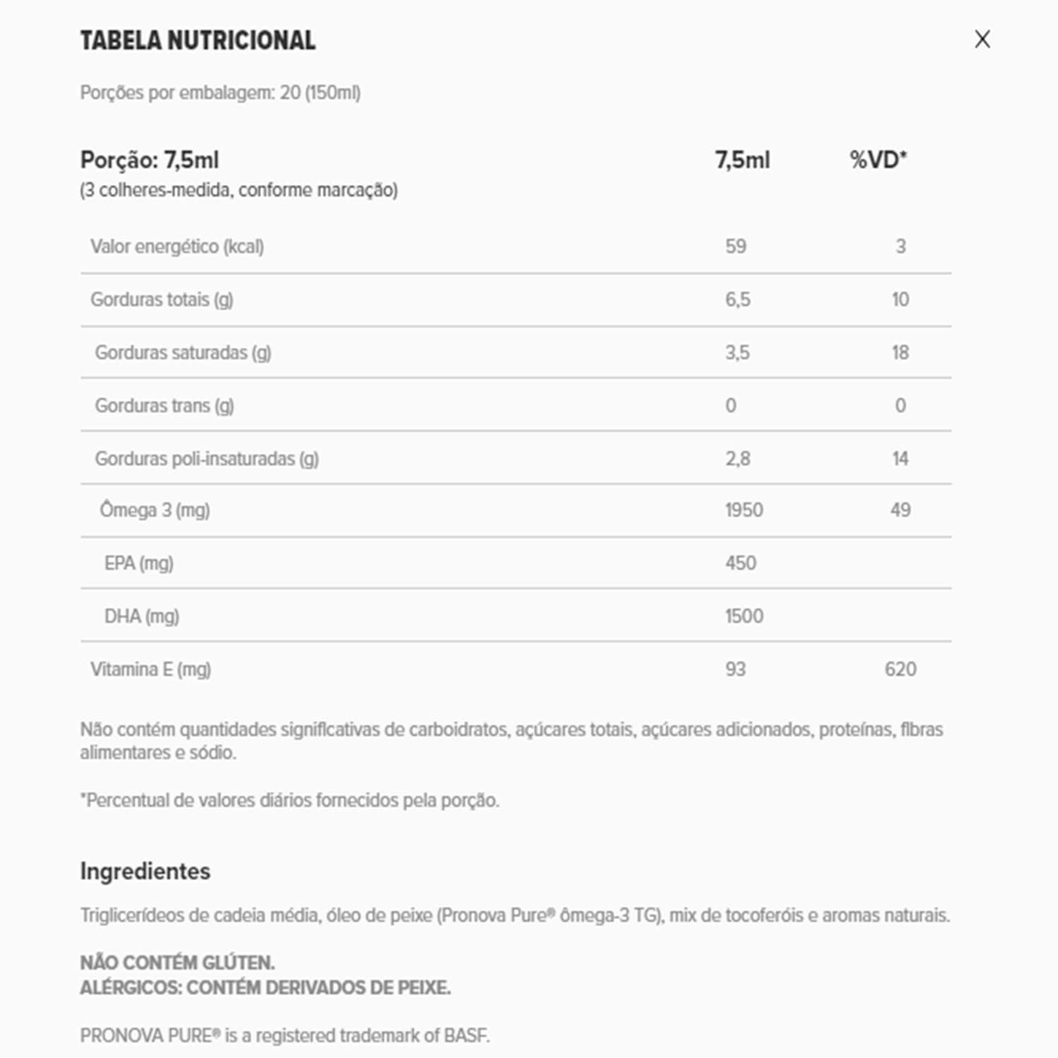 Nosso Veredito sobre Liquid DHA TG 150ml da Essential Nutrition