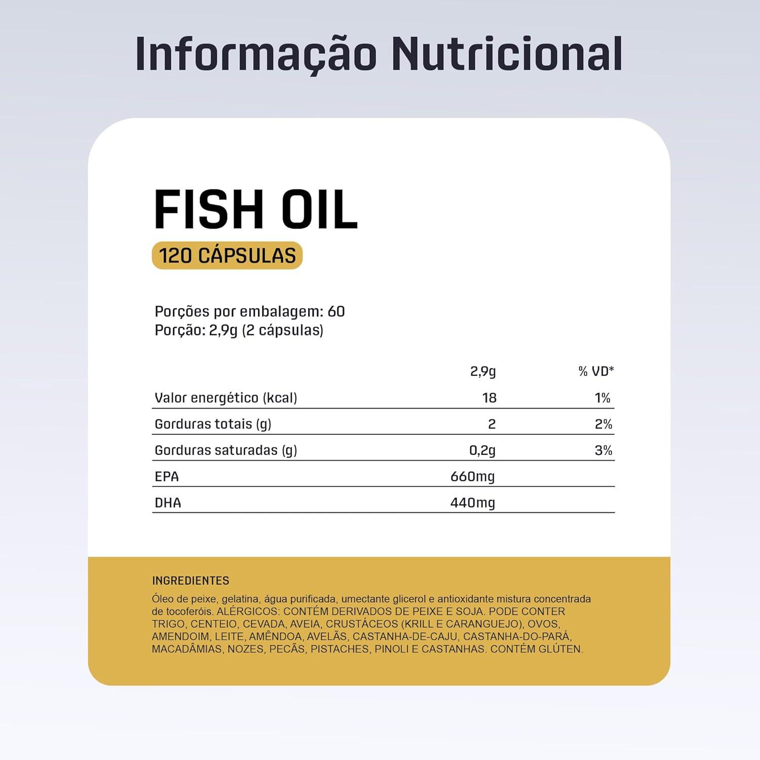 Nosso Teste do Ômega 3 Premium DUX: Energia e Foco em Cápsulas