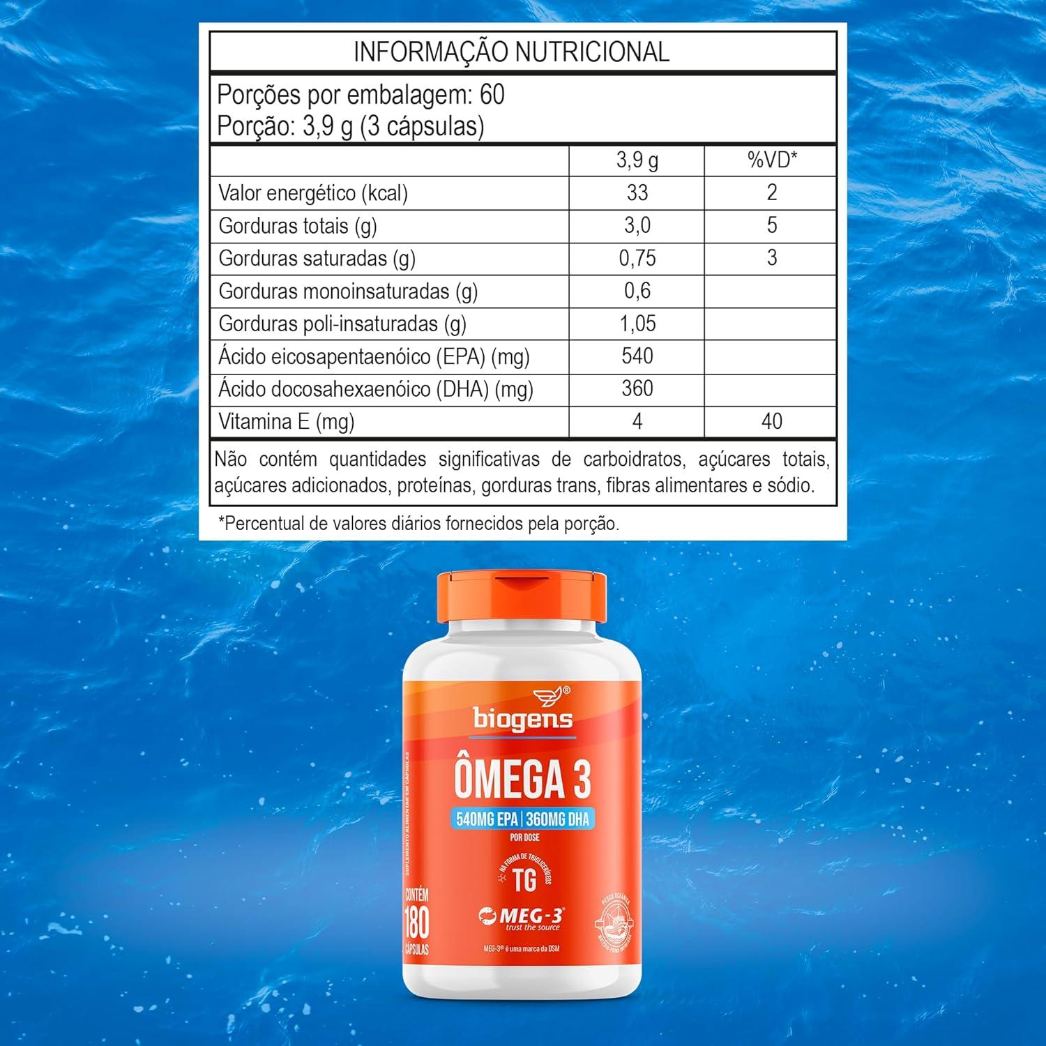 Ômega 3 TG Biogens: Nossa Experiência com Qualidade e Pureza