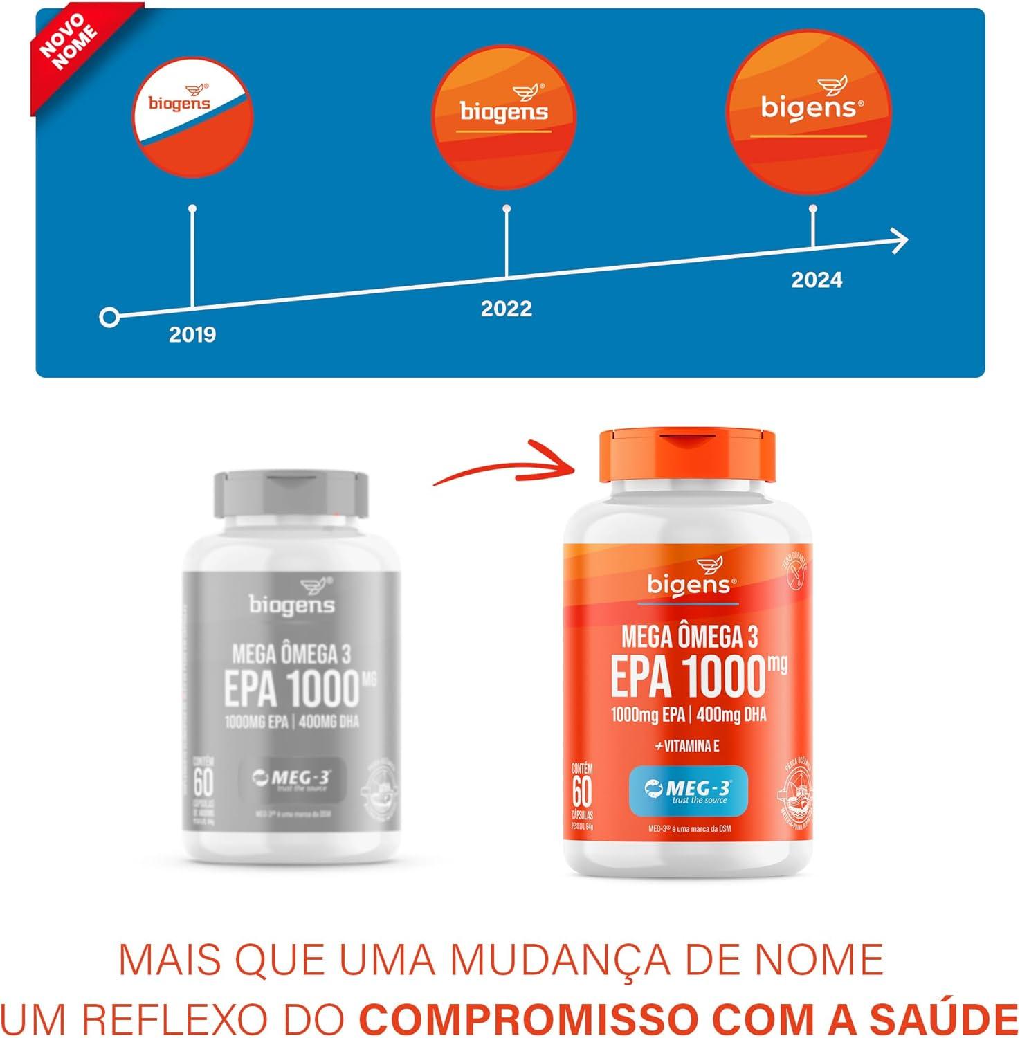 Nosso Veredito: Mega Omega 3 Biogens com Qualidade Certificada