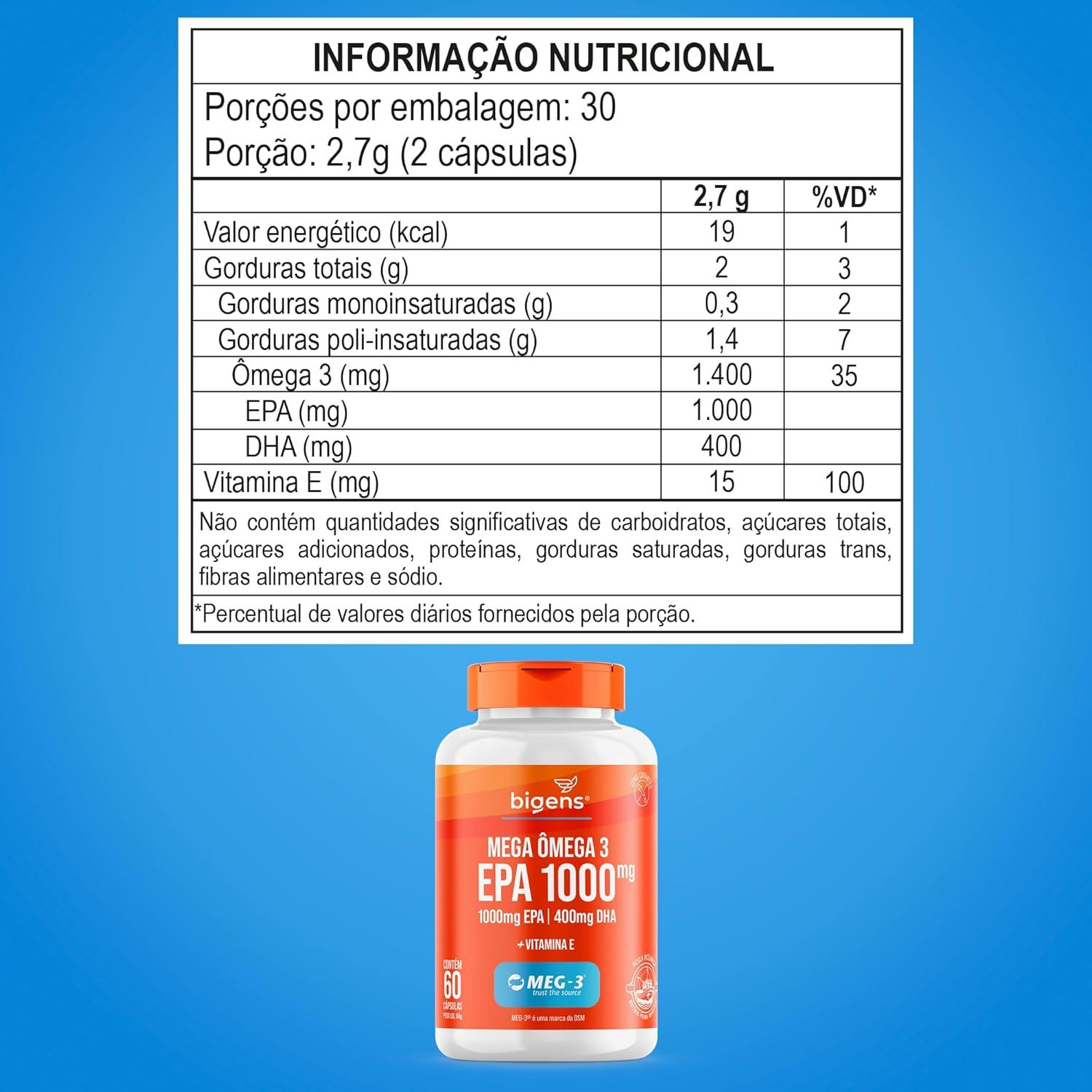Nosso Veredito: Mega Omega 3 Biogens com Qualidade Certificada