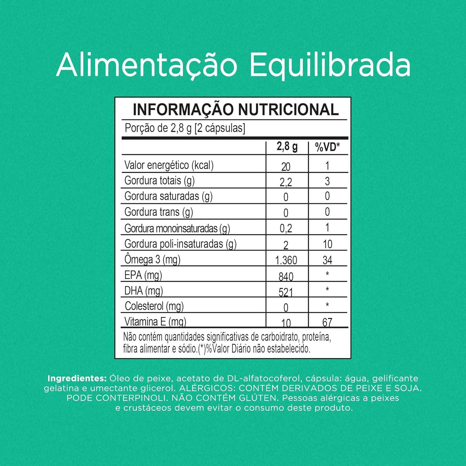 Nutrify Ômega 3 TG: Nosso Veredito Sobre Foco e Bem-Estar