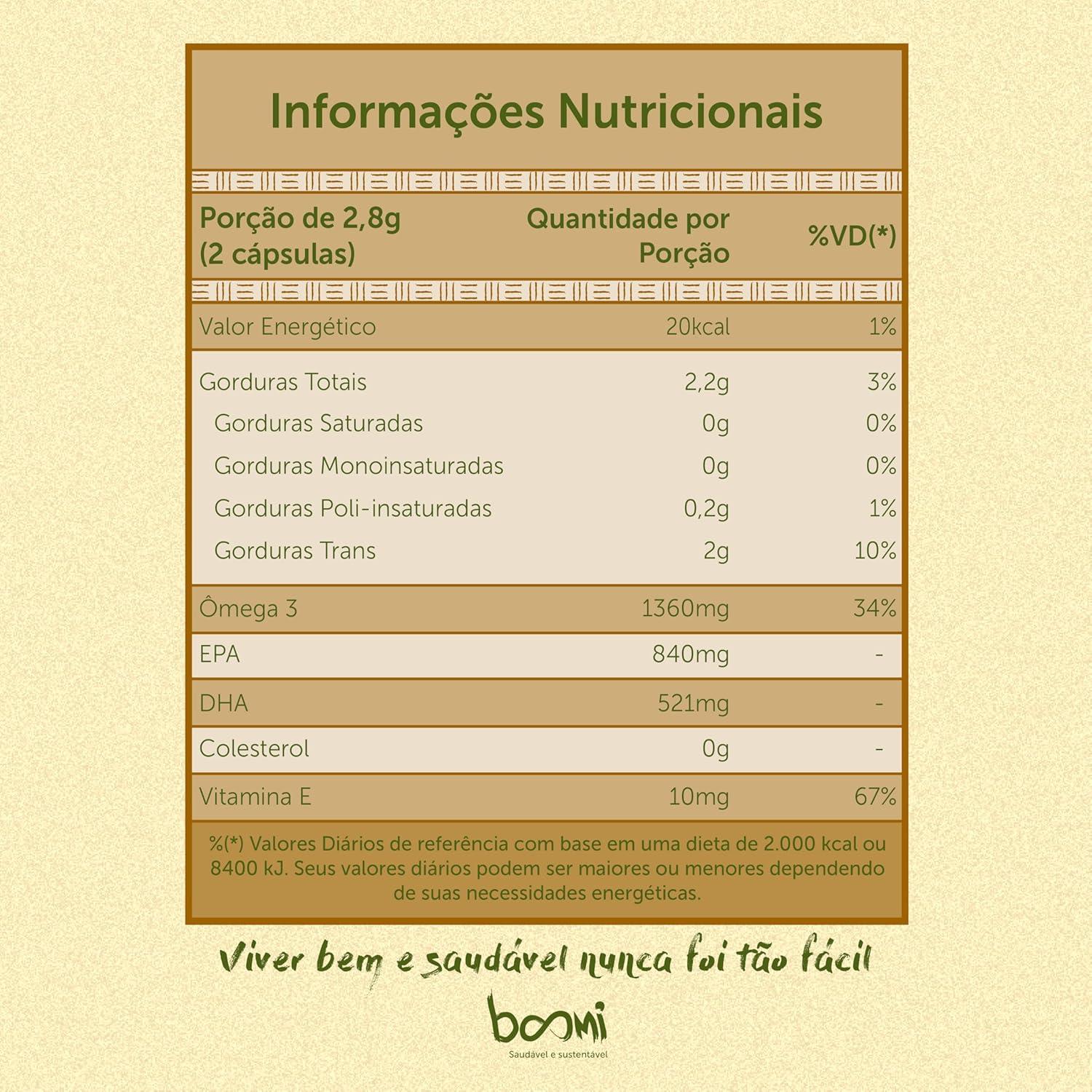 Nossa Avaliação do Ômega 3 TG Ultraconcentrado Nutrify: Qualidade e Bem-estar