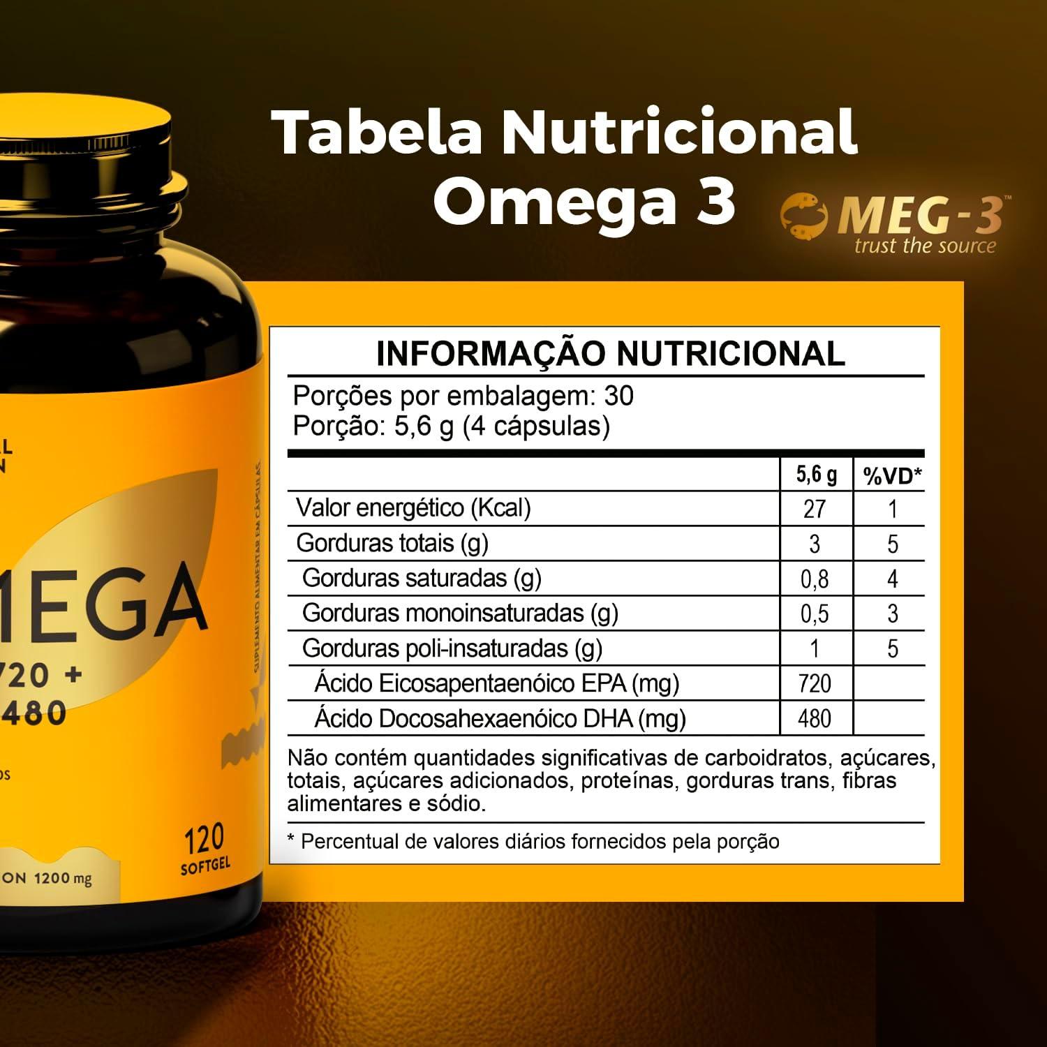 Nosso Veredito sobre o Ômega 3 Alta Concentração MEG3: Qualidade e Pureza