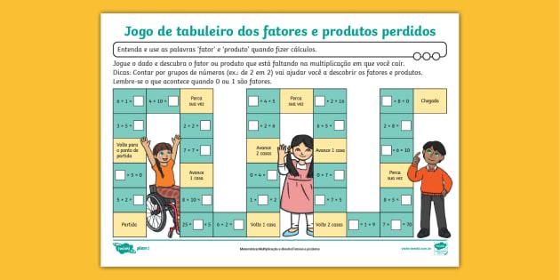 Fatores de risco e como identificar sinais precoces