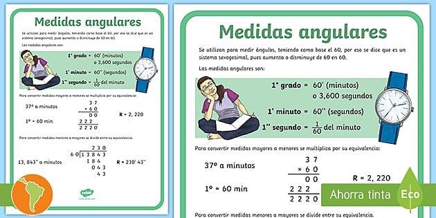 Medidas preventivas e orientações para evitar sequelas do AVC transitório