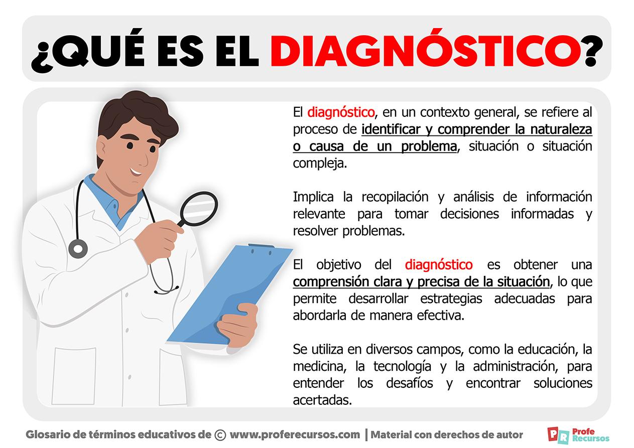 Diagnóstico preciso: exames e avaliações médicas recomendadas